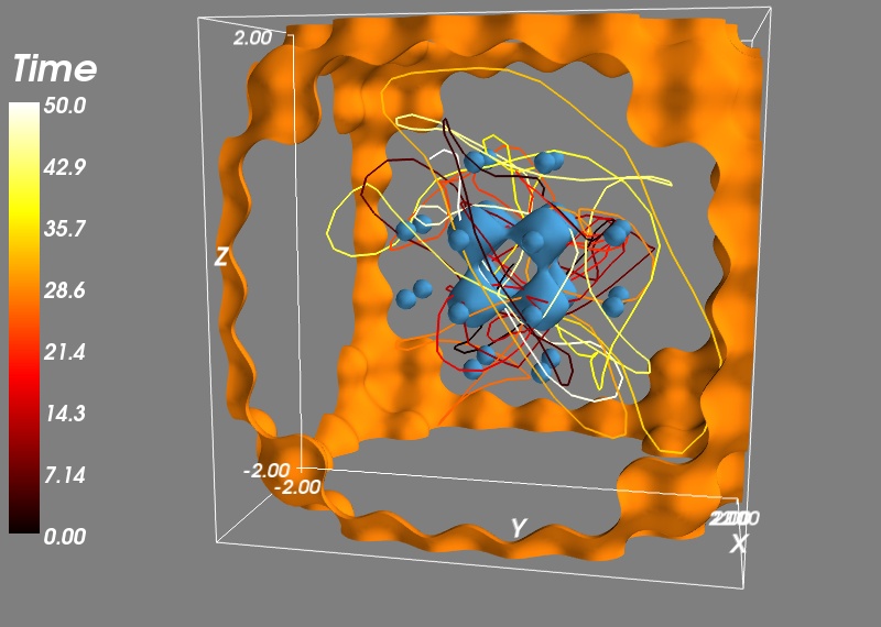 _images/example_trajectories.jpg