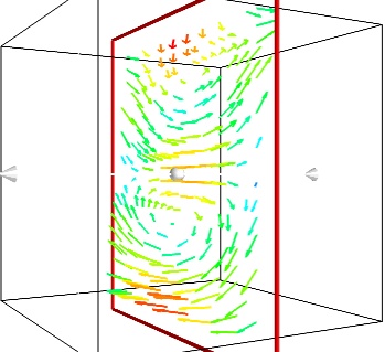 _images/vector_field_cut_plane.jpg